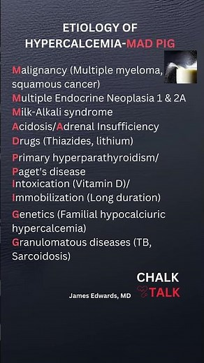 CAUSES OF HYPERCALCEMIA (Etiology of excessive blood calcium levels)