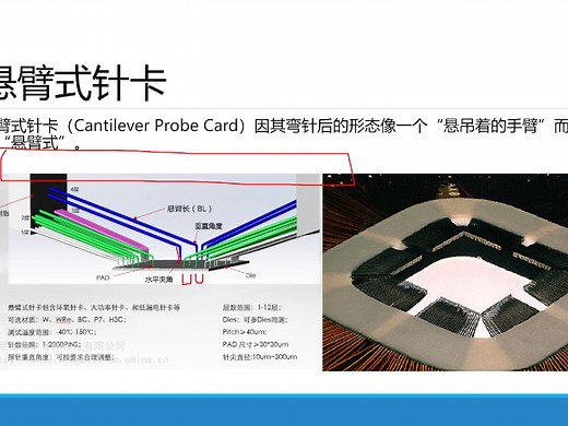 (六)ProbeCard(探针卡)