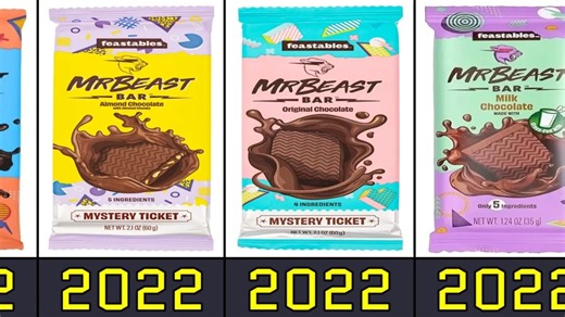 Feastables 2022—2026 发展演变史