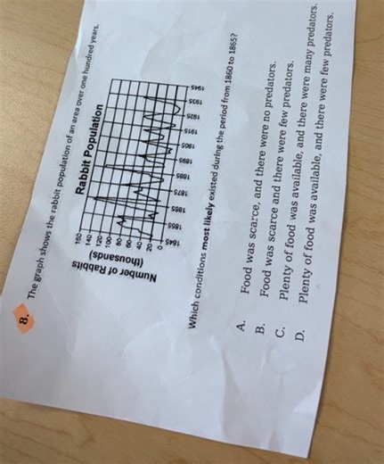 The graph shows the rabbit population of an area over one hundr... | Filo