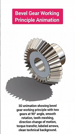 Bevel Gear Working Principle | How Bevel Gears Transmit Motion at 90°
