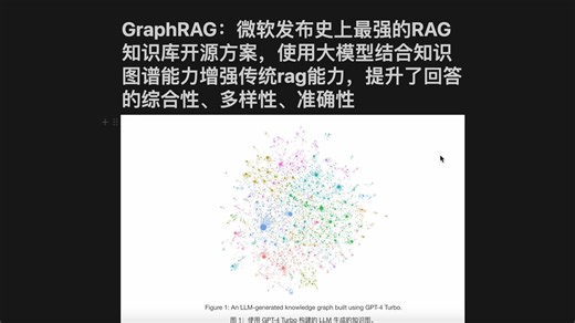 GraphRAG：微软发布史上最强的RAG知识库开源方案，使用大模型结合知识图谱能力增强传统rag能力，提升了回答的综合性、多样性、准确性