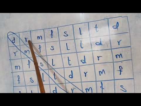 Solmization 2 ( Basic Course )