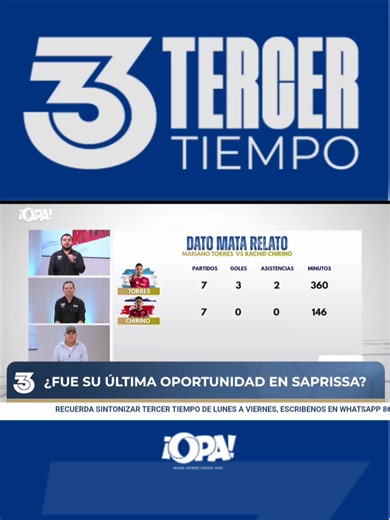 #TercerTiempo | Dato mata relato: Rodolfo Masís cuestiona declaraciones del padre de Rachid Chirino Rodolfo Masís criticó con firmeza al padre de Rachid Chirino por sus declaraciones públicas, al señalar que podrían afectar el futuro del jugador. Recuerde sintonizar #CentralNoticias por Gente Opa, Canal 38. También disponible en: Liberty 20 digital, Telecable 20 análogo y 701 digital, Tigo 38 digital, Kölbi 38 KaTV y 2110 digital, Metrocom 38 digital, Claro 38 IPTV, Cable Caribe 54 análogo y 277