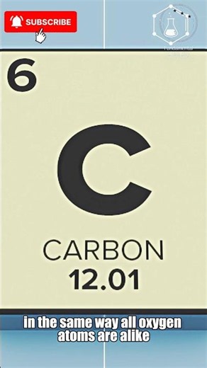 Elements of the periodic Table |. Learn about the elements #elements #periodictable #chemistry