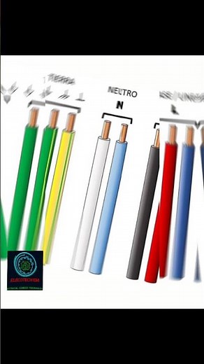 CODIGO DE COLORES DE LOS CABLES ELECTRICOS. #electrico #cables #color #ingenieria