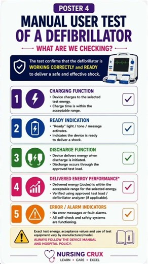 Defibrillator user test #DefibrillatorTest #DefibrillatorCheck #ManualDefibrillator