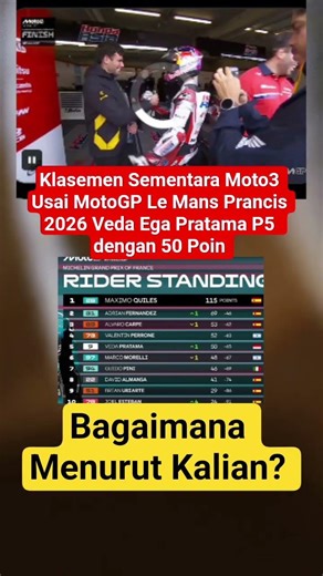 Klasemen Sementara Moto3 Usai MotoGP Le Mans Prancis 2026 Veda Ega Pratama P5 dengan 50 Poin