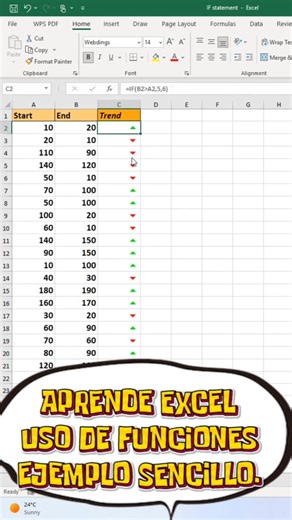 Curso de Excel, uso de Funciones ejemplo sencillo. #excel #computador #windows