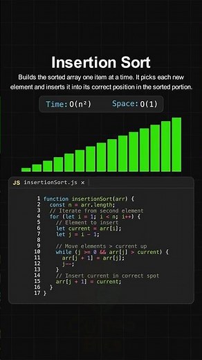 Insertion Sort Algorithm Visualization