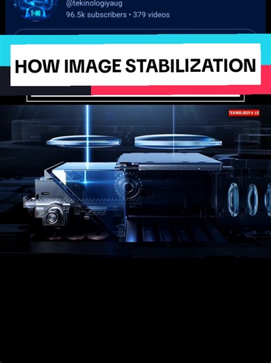 Understanding Optical Image Stabilization Technology