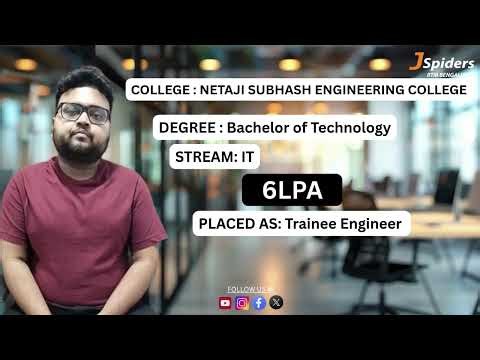 Our Student Placement Journey at Jspiders | BTM