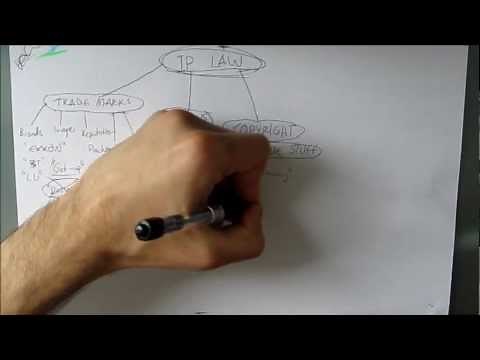 Intellectual Property Law - Introduction and Overview - English Law