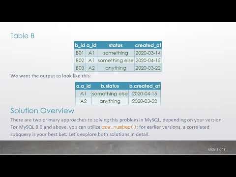 How to Fetch the Latest Status from Two Joined Tables in MySQL