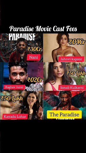 The Paradise Movie Cast Fees? #shorts #nani#jahnavikapoor #raghavjuyal