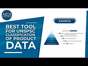 Best Tool for UNSPSC Classification of Product Data | AICA Agentic AI for Spend Visibility