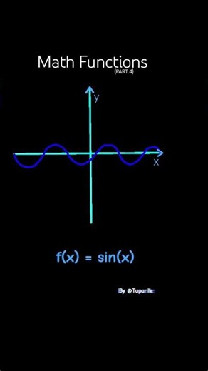 Math Functions (Part 4) #mathfunctions