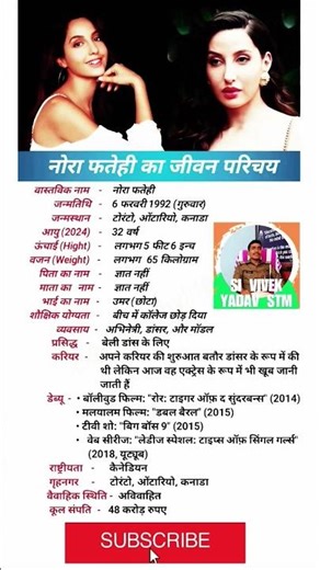 अभिनेत्री नोरा फतेही की जीवनी Nora Fatehi Biography #bollywood_actress #shorts #sivivekyadavstm