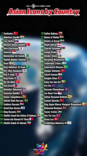 🔥 Asian Icons by Country | Top 50 👤✨