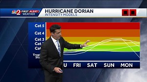Tracking Hurricane Dorian