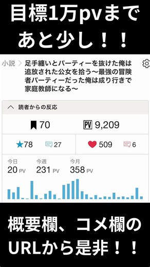 目標1万pvまで後少し！！みんな！！読んでくれー！！ #小説 #ライトノベル #目標 #カクヨム #目標達成 #小説家になろう