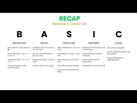 [Java] Reverse Linked List - Leetcode 206 -- Illustrated! | Pattern Mastery
