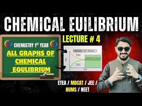 Graphs Of Chemical Equilibrium | Graphical Representation | ETEA Mdcat Questions Explained | DC