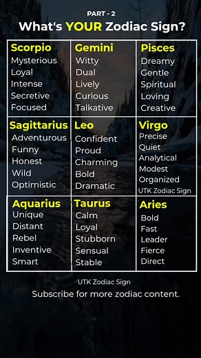 32K views · 135 reactions | What’s Your Zodiac Personality? Part 2 –...