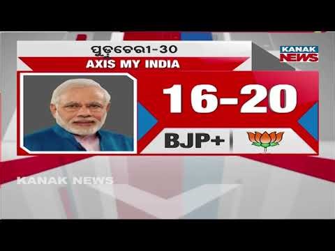 Congress Leader Makes Explosive Allegation | Claims BJP Not Fighting Alone in Elections | Exit Poll