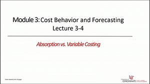 Absorption vs. Variable Costing
