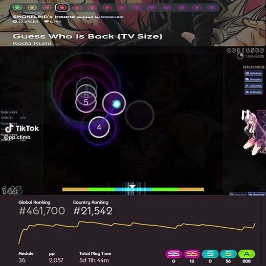 Mastering osu! Gameplay in 100 Days