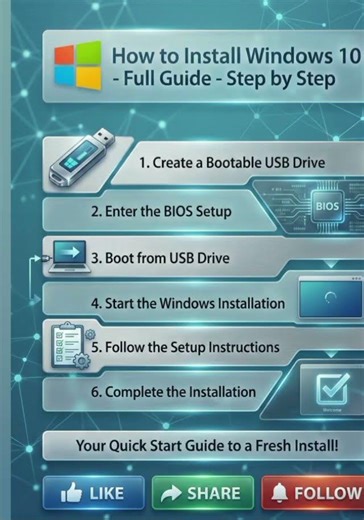 💻 How To Install Windows 10 – Full guide #shorts #PCUpgrade #TechTips