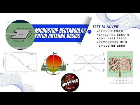 Basics of Rectangular Microstrip Patch Antenna: Design & Physics