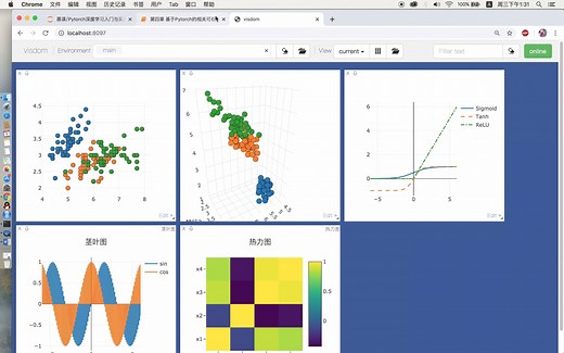 PyTorch深度学习入门与实战 4_3 使用Visdom进行可视化