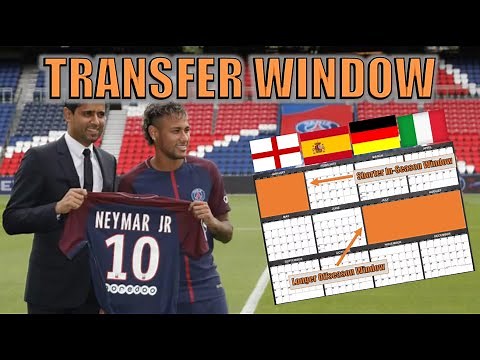 Soccer Transfer Window Explained
