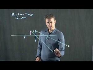 Virtual Images | Physics with Professor Matt Anderson | M27-15