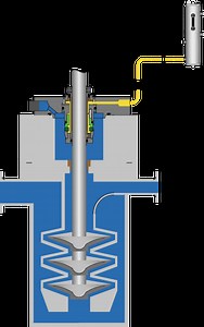 API Plan 51 - Flexaseal Engineered Seals and Systems