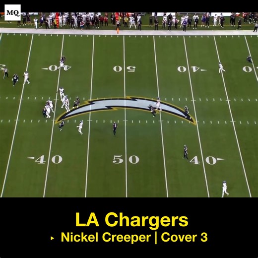Chargers with a Nickel "Creeper" vs. the Vikings. "Creeper" = Replacement Pressure | Ni blitz, Jack Drop #NFL #NFLFootball #NFLNews #LAChargers #Chargers #BoltsUp #Vikings #blitz #football #footballcoach #footballcoaching | MatchQuarters