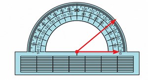 Elementos de la geometría