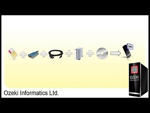 How to send SMS with Wavecom Fastrack GSM modem using RS232 cable