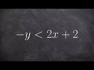 How to graph a linear inequality by switching the sign when solving for y