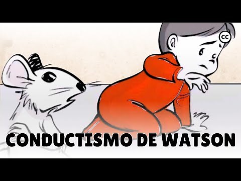 Watson's Theory of Behaviorism