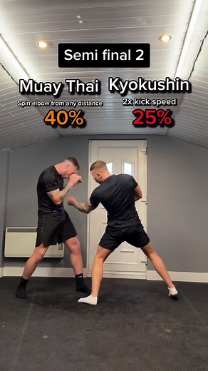 Martial art power up tournament… @RDX SPORTS UK | muay thai