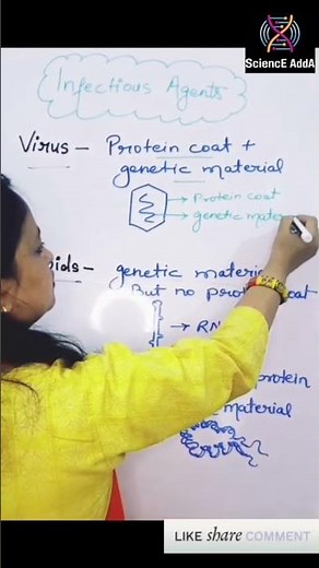 #biology #education #virus #viroid #prions #gk #neet #bpsc #bpscteacher