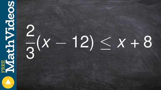 Solving and graphing an inequality by multiplying by a fraction on one side ex 12