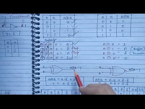 Advanced computer ll Logic Gates ll Class-2 ll Hssc cet mains #computer #hssc #cet #‪@Hssc_pyq-j2j‬