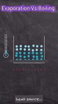 Evaporation Vs Boiling