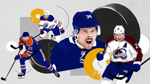 The NHL’s Highest-Paid Players 2025