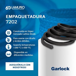 ¡Controle fugas de la maquinaria de su industria!  El estilo 7202...