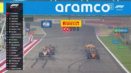 🚦🏁 ¡Prueba del procedimiento de salida para 2026! ‼️ Al final del primer día de testing hicieron simulación de largada 👀 #F1 #F1Testing | Pure driving Mx